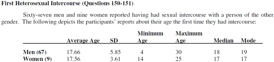 Homosexualita a zoofilie 04 Homosexualita a zoofilie 04