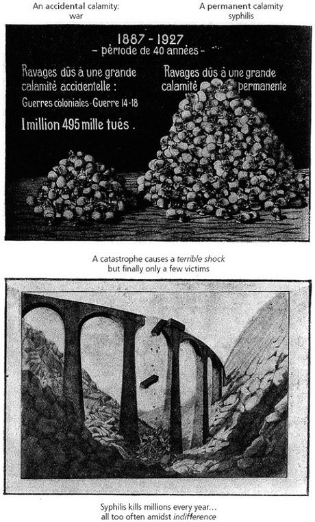 Syphilis AIDS pohlavní nemoci 07 Syphilis AIDS pohlavní nemoci 07